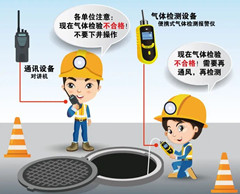 南湖有限空间操作说明